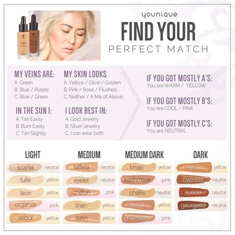 foundation shade matches